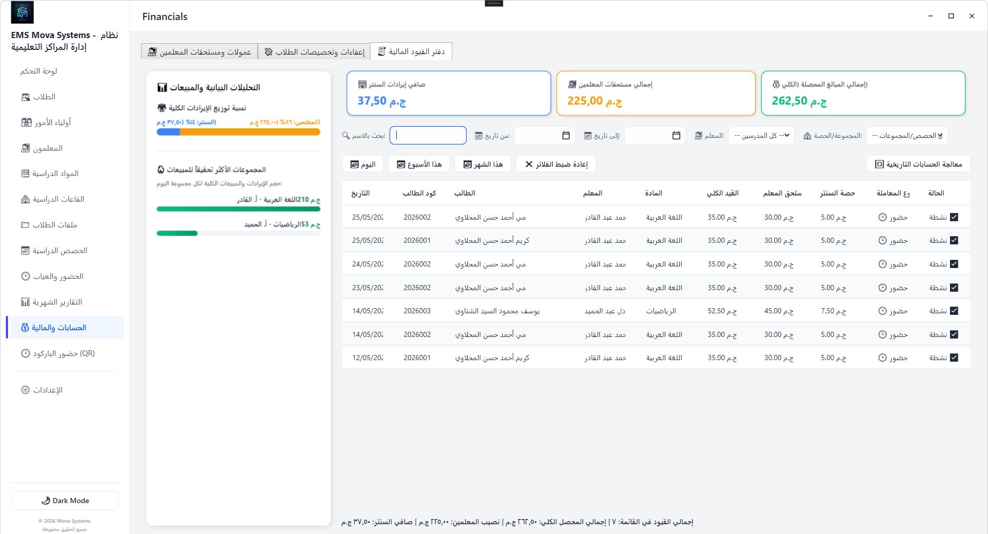 Financials & Accounts